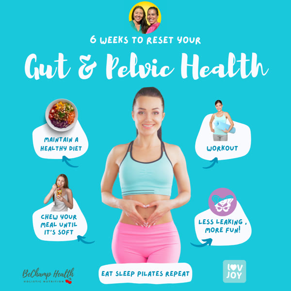 Affiche du programme de 6 semaines santé intestinale et pelvienne