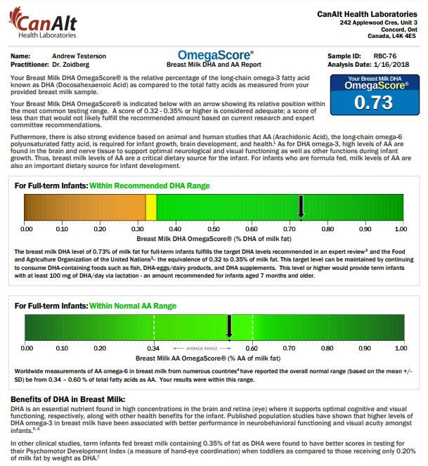 Breastmilk DHA OmegaScore Test