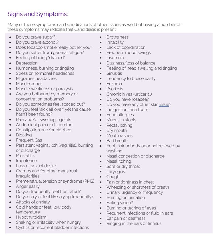 Understanding Candidiasis: A Comprehensive Guide to Overcoming Yeast Overgrowth